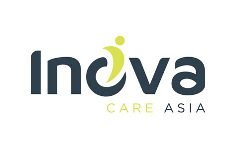 INOVA CARE